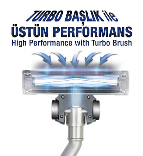 Aır Power Turbo Süpürücü Gövde Antrasit - 2