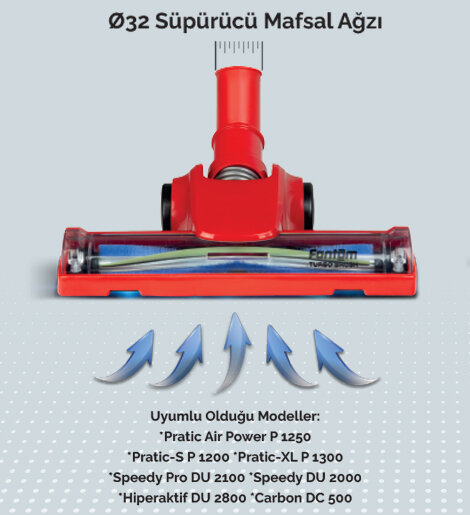 Aır Power Turbo Süpürücü Gövde Kırmızı - 3