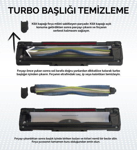 Aır Power Turbo Süpürücü Gövde Siyah - 5