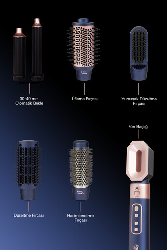 Fantom Hair Styler Plus SK 1700 Saç Şekillendirici Mavi - Thumbnail