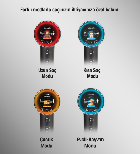 Fantom Jolie SK 2500 Saç Kurutma Makinesi Antrasit - 7