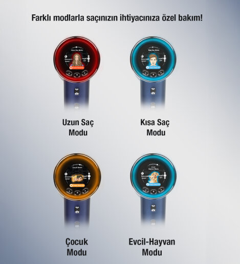 Fantom Jolie SK 2500 Saç Kurutma Makinesi Mavi - 7