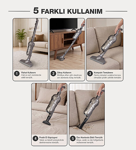 Fantom Magıc P 3000 Toz Torbasız Dikey Süpürge Antrasit - 4