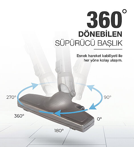 Fantom Magıc P 3000 Toz Torbasız Dikey Süpürge Antrasit - 6