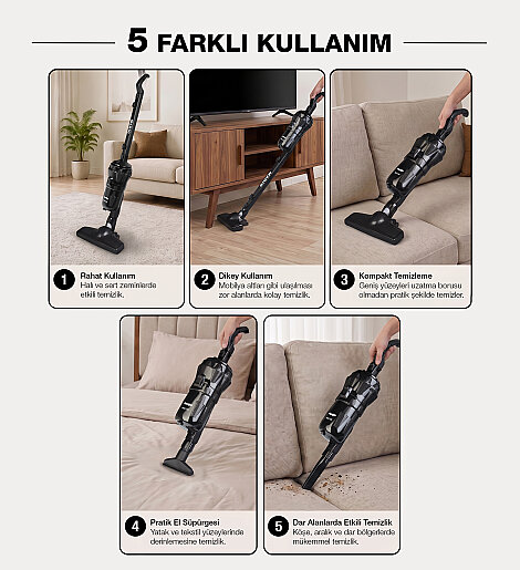Fantom Magıc P 3000 Toz Torbasız Dikey Süpürge Siyah - 4