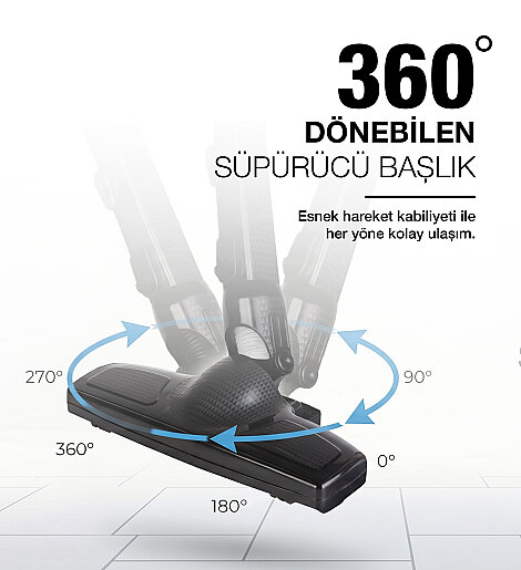 Fantom Magıc P 3000 Toz Torbasız Dikey Süpürge Siyah - 6