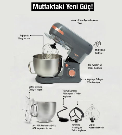 Fantom Nfest Hm 1500 Stand Mıxer Antrasit - 6