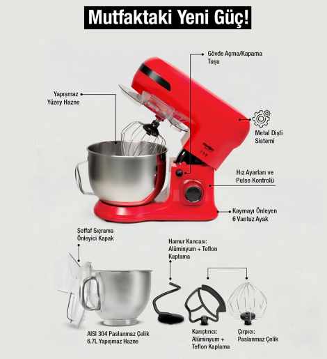 Fantom Nfest Hm 1500 Stand Mıxer Kırmızı - 6