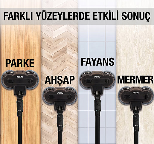 Fantom Pluto Elektrikli Islak Mop Başlık Siyah - 9
