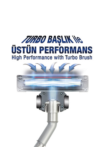 Fantom Pratic Aır Power P 1250 Antrasit Torbasız Dönebilen Turbo Başlıklı Dikey Süpürge - 8