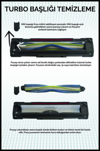 Fantom Pratic Aır Power P 1250 Antrasit Torbasız Dönebilen Turbo Başlıklı Dikey Süpürge - 12