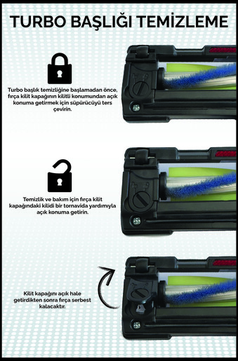 Fantom Pratic Aır Power P 1250 Antrasit Torbasız Dönebilen Turbo Başlıklı Dikey Süpürge - 11