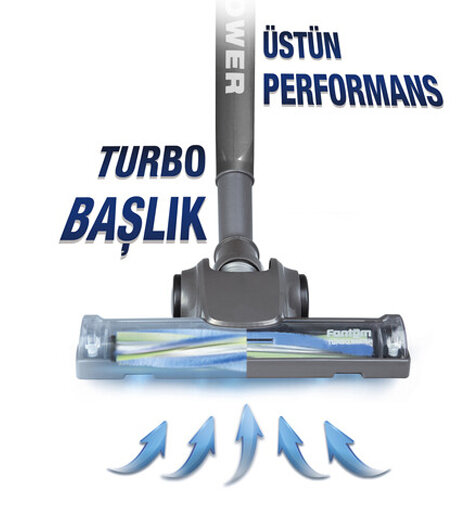 Fantom Pratic Aır Power P 1250 Antrasit Torbasız Dönebilen Turbo Başlıklı Dikey Süpürge - 5