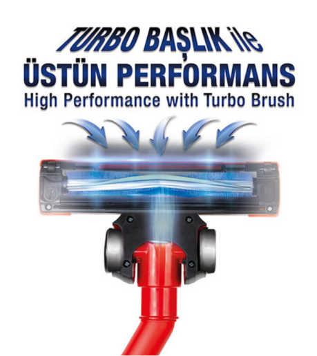  Fantom Pratic Aır Power P 1250 Kırmızı Torbasız Dönebilen Turbo Başlıklı Dikey Süpürge - 7