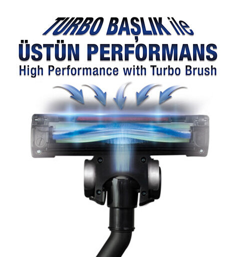 Fantom Pratic Aır Power P 1250 Siyah Torbasız Dönebilen Turbo Başlıklı Dikey Süpürge - 6