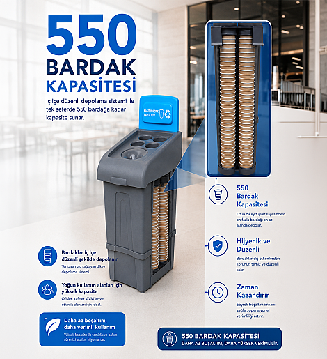 Fantom Procycle 70S Bardak Atık Kovası - 4