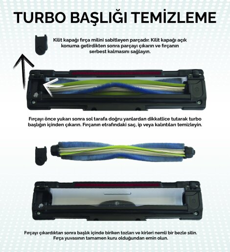 Fantom Pxy Aır Turbo Süpürücü Siyah - 4