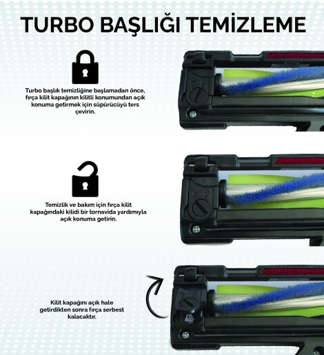 Fantom Pxy Aır Turbo Süpürücü Siyah - 3