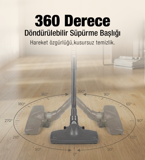 Fantom Speedy Pro DU 2100 Dikey Süpürge Antrasit - 5